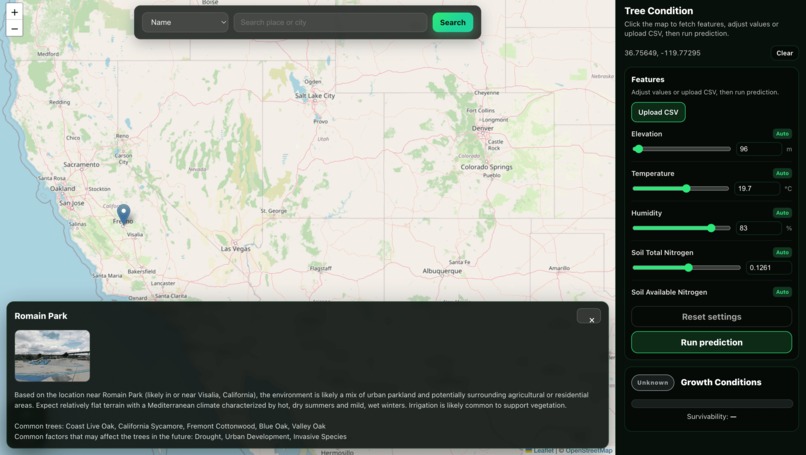 GrowWiseAI – screenshot 4