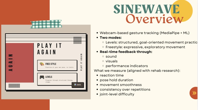 SineWave – screenshot 2