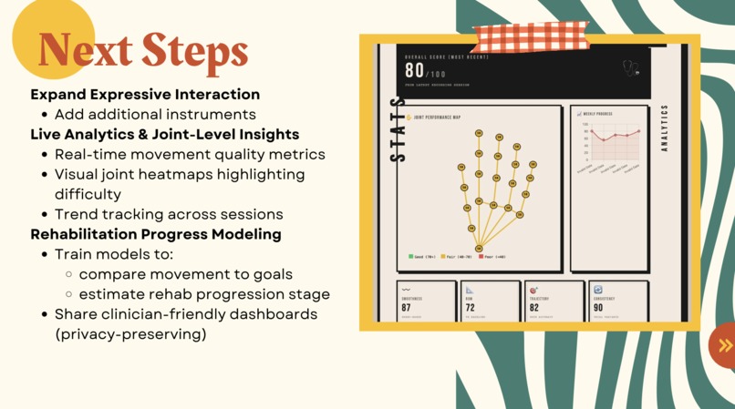SineWave – screenshot 3