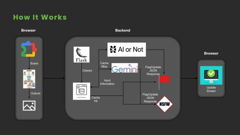 Pixel Zero – screenshot 3