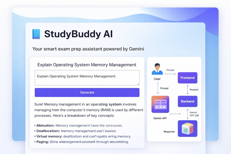 StudyBuddy AI – Smart Exam Prep Assistant using Gemini – screenshot 1