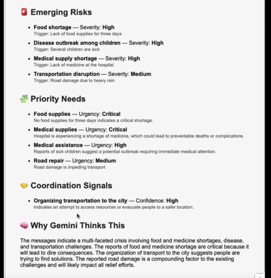Community Intelligence Engine – screenshot 1