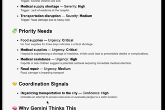 Community Intelligence Engine