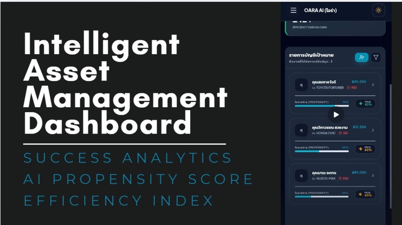 Project Name: OaRA AI (Optimized Asset Recovery Agent) – screenshot 2