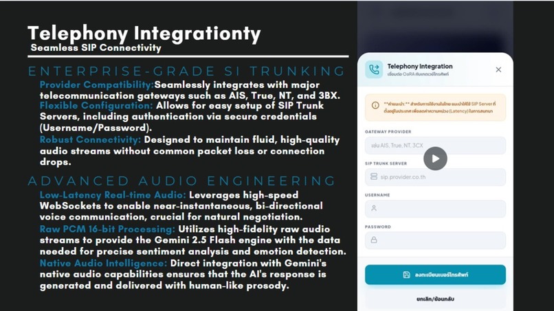 Project Name: OaRA AI (Optimized Asset Recovery Agent) – screenshot 5