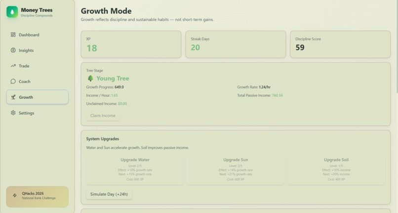 Money Trees – screenshot 4