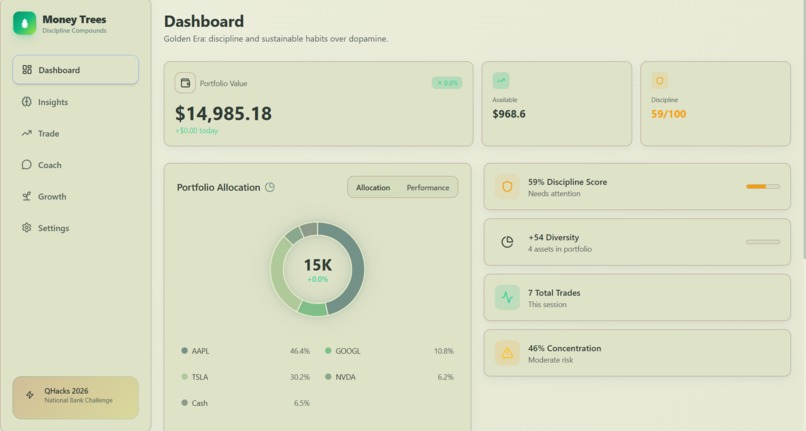 Money Trees – screenshot 6