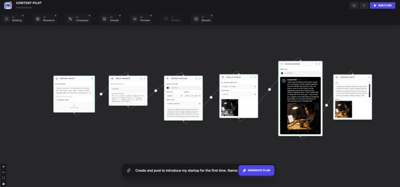 Content Pilot – screenshot 1