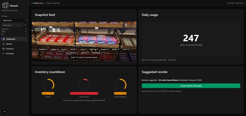 Storacle  – screenshot 2