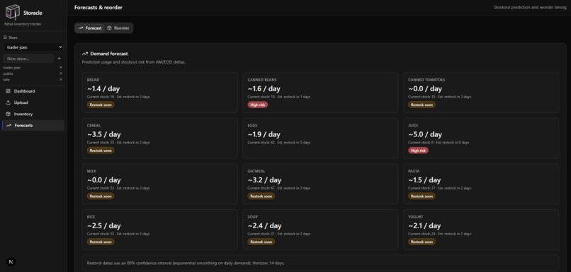 Storacle  – screenshot 4