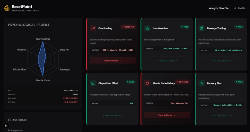 ResetPoint – screenshot 1