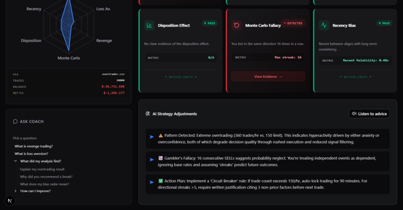 ResetPoint – screenshot 2