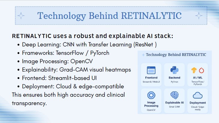 RETINALYTIC ⭐ – screenshot 6