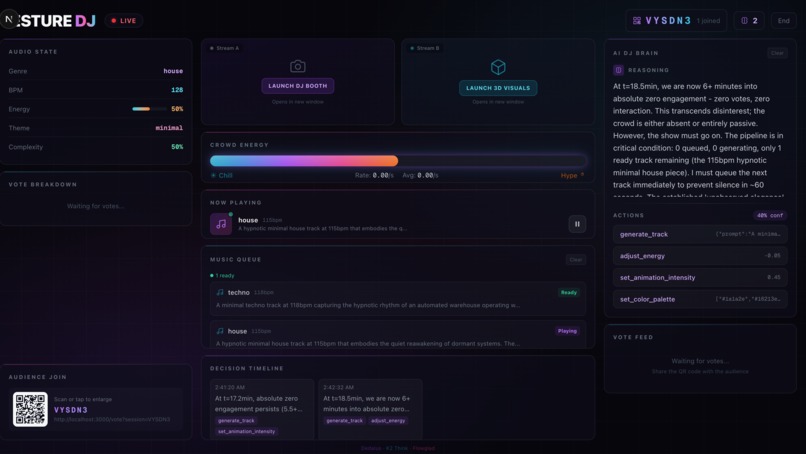 GestureDJ – screenshot 3