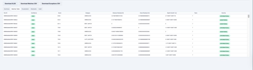 Pipely – screenshot 5