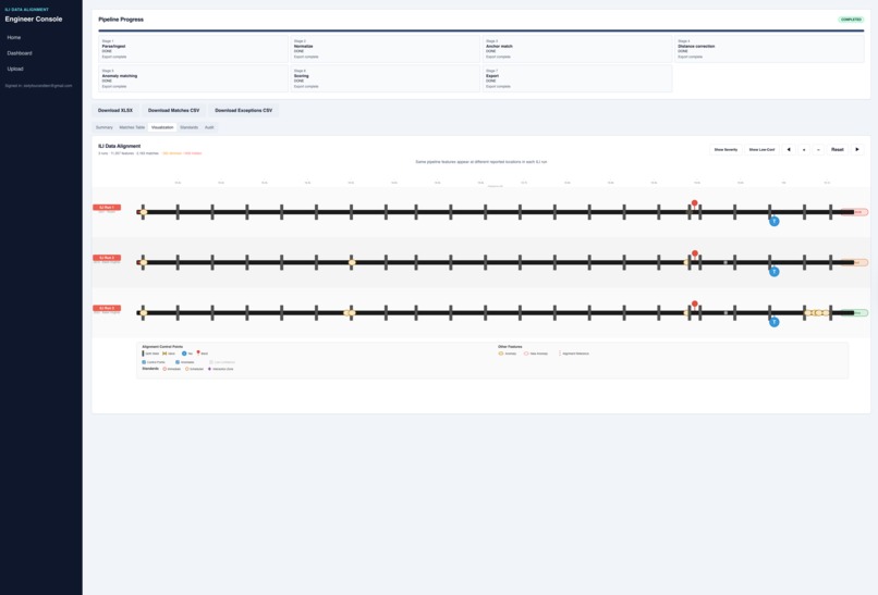 Pipely – screenshot 6