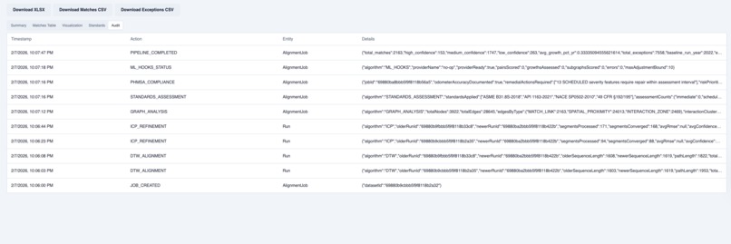 Pipely – screenshot 7