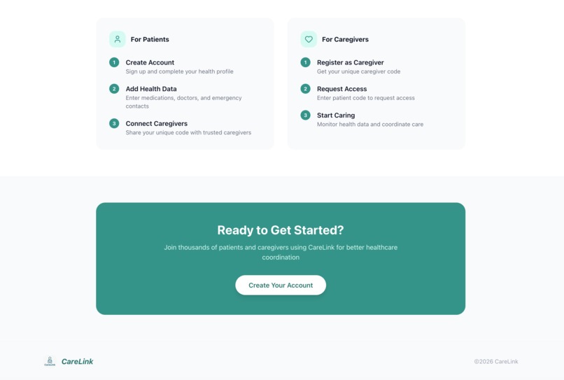 CareLink – screenshot 2
