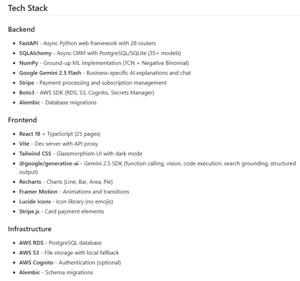 wdym86 – screenshot 2