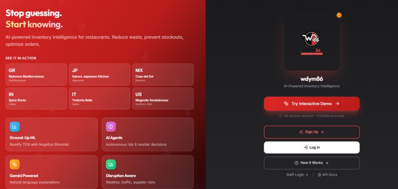 wdym86 – screenshot 3