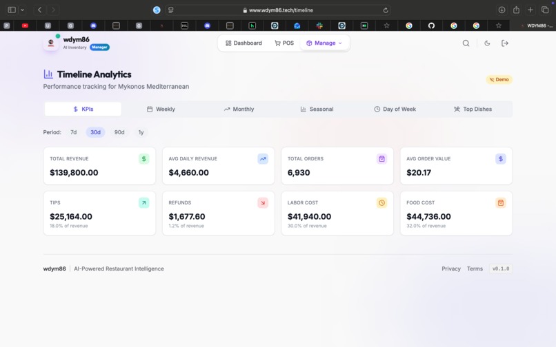 wdym86 – screenshot 5