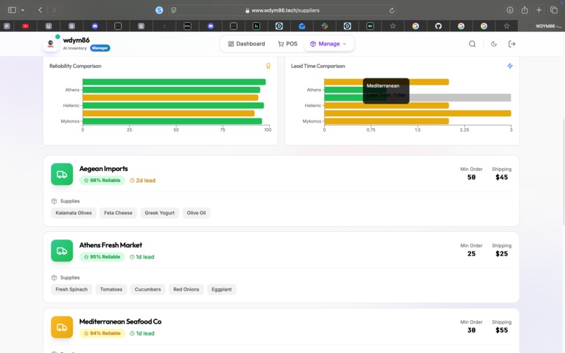 wdym86 – screenshot 7