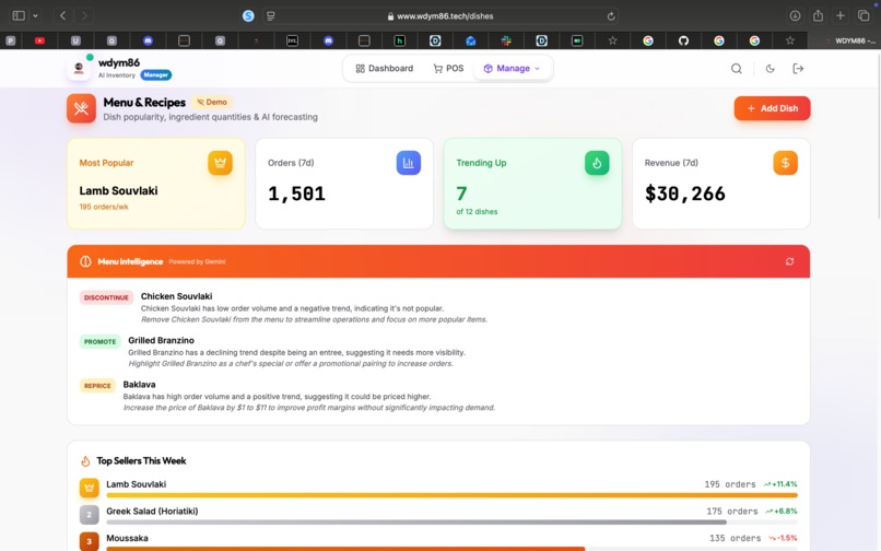 wdym86 – screenshot 19