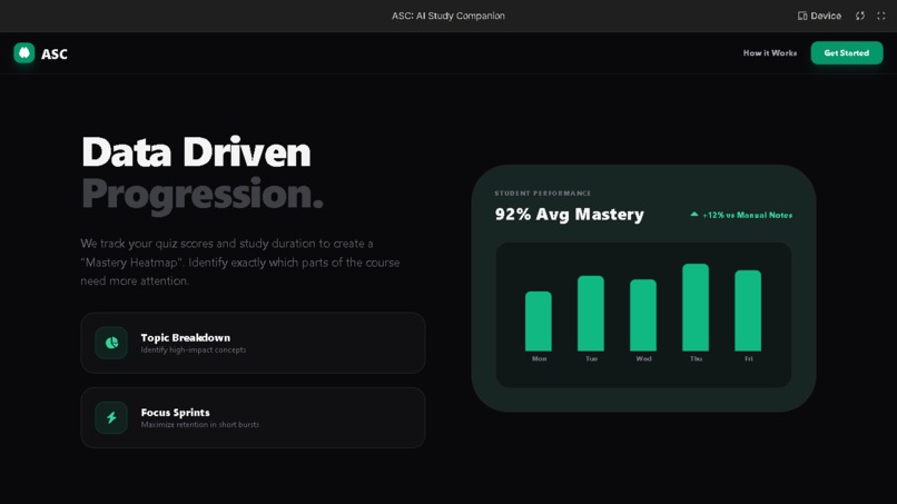 ASC – screenshot 2