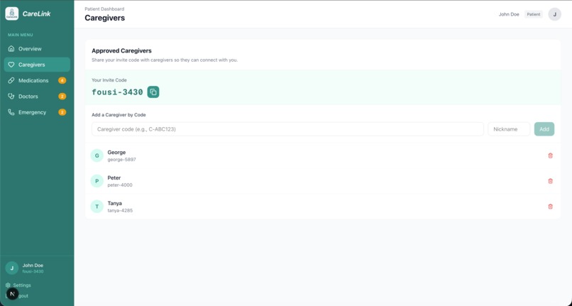 CareLink – screenshot 22