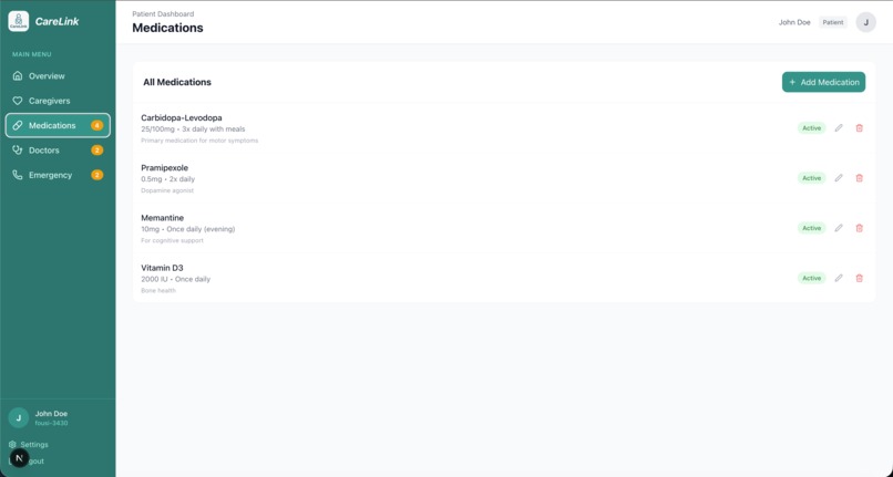 CareLink – screenshot 23