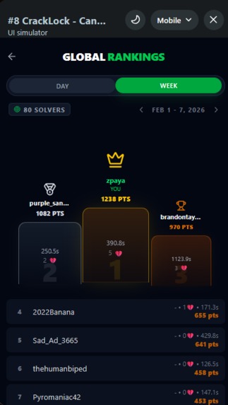 CrackTheCodePuzzle – screenshot 2