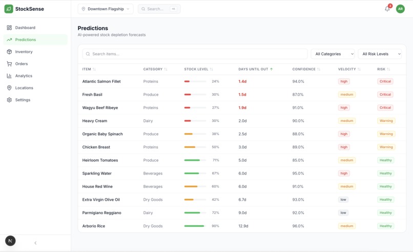 StockSense – screenshot 5