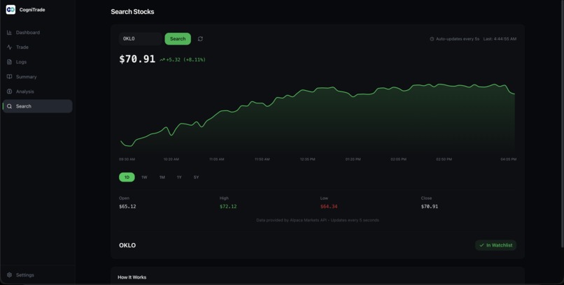 CogniTrade – screenshot 1