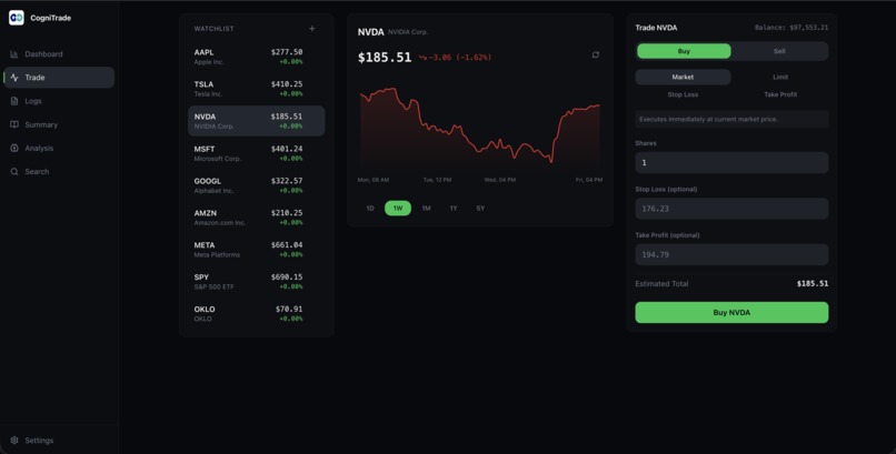 CogniTrade – screenshot 4