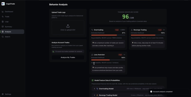 CogniTrade – screenshot 7