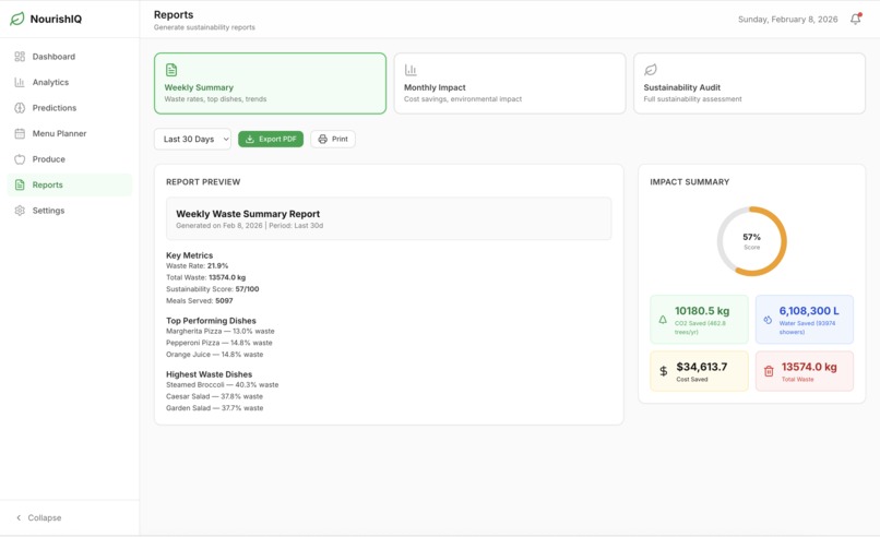 NourishIQ – screenshot 3