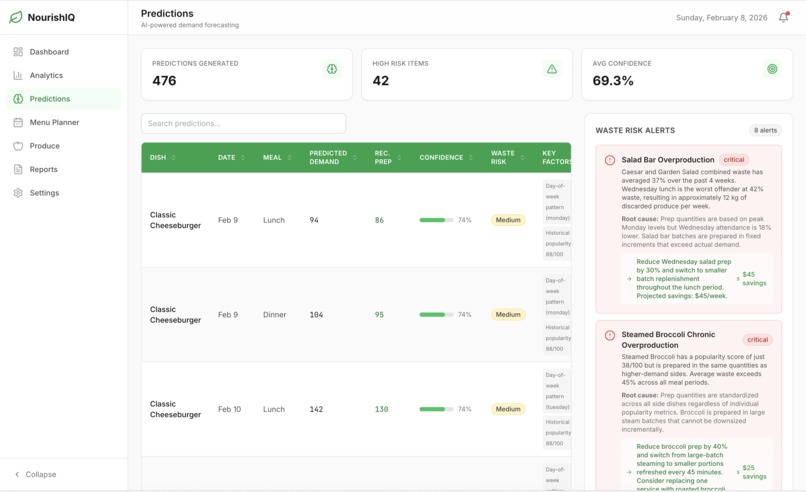 NourishIQ – screenshot 4