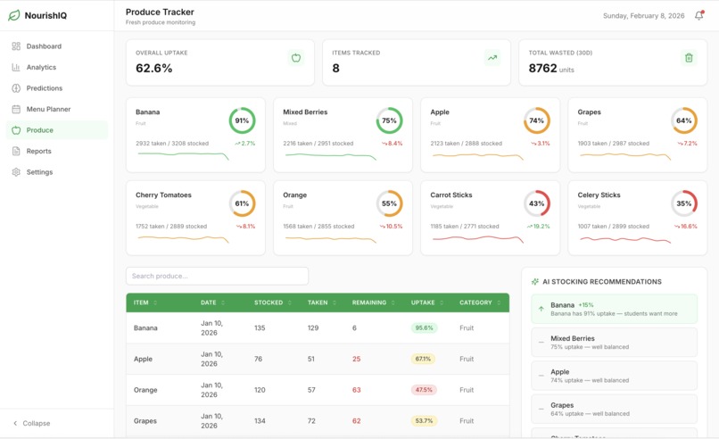 NourishIQ – screenshot 5