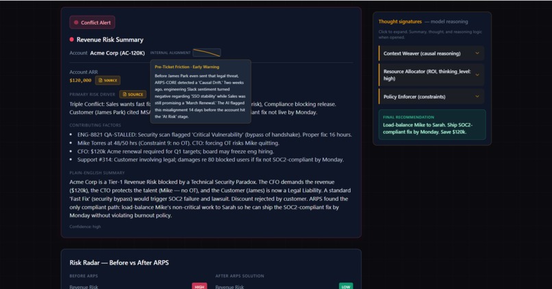 ARPS-CORE: Causal AI for Revenue Integrity – screenshot 3