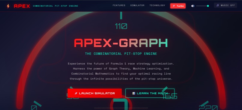 APEX-GRAPH  Simulator – screenshot 1