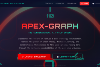 APEX-GRAPH  Simulator