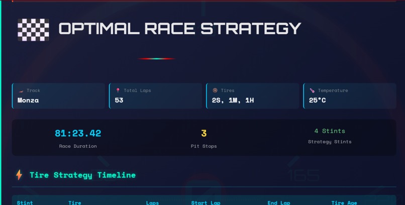 APEX-GRAPH  Simulator – screenshot 2