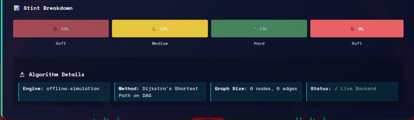 APEX-GRAPH  Simulator – screenshot 3