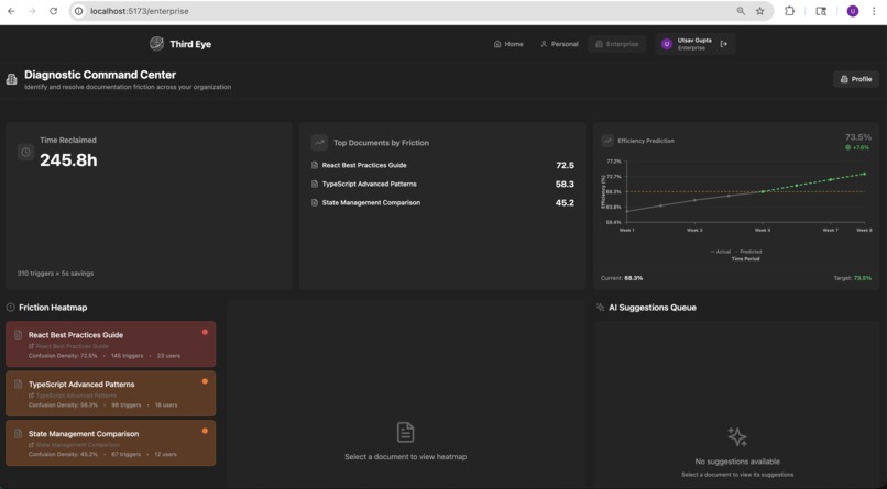 ThirdEye – screenshot 5