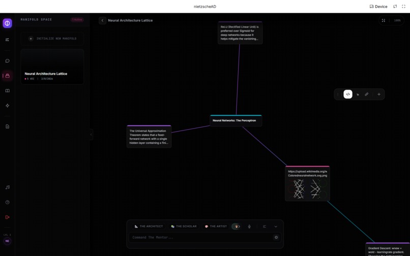Nietzsche – screenshot 4