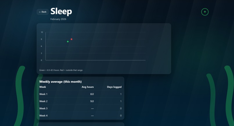 Inklings – screenshot 8