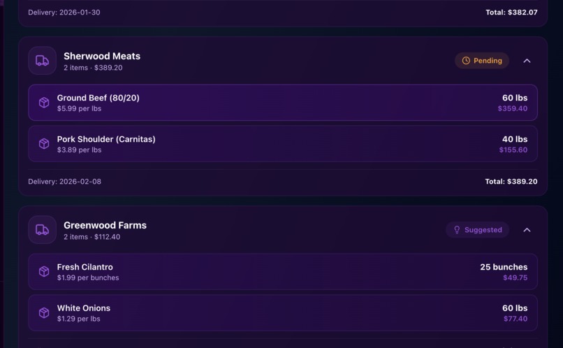 TacoTrack – screenshot 11