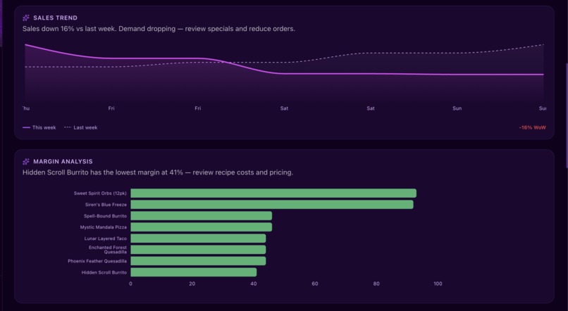 TacoTrack – screenshot 13