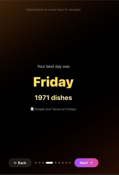 TacoTrack – screenshot 17