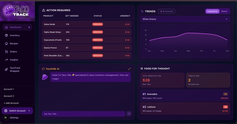 TacoTrack – screenshot 5